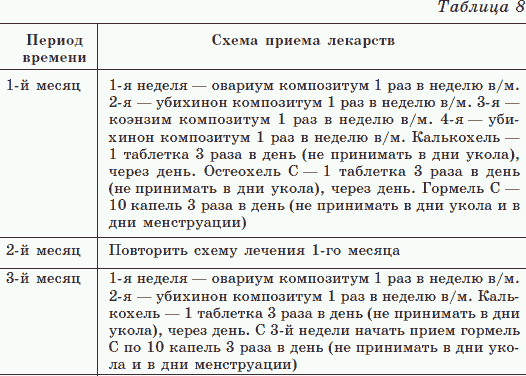 Новые тайны нераспознанных диагнозов. Книга 3