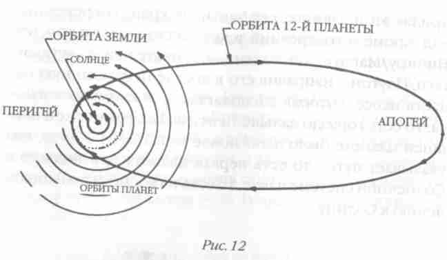 Назад в будущее. Разгадка секретного шифра Книги Бытия