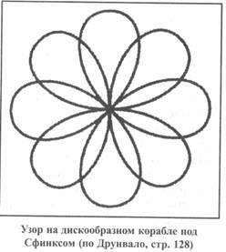 Золотые пластины Харати