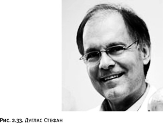 Карнавал молекул Карнавал молекул