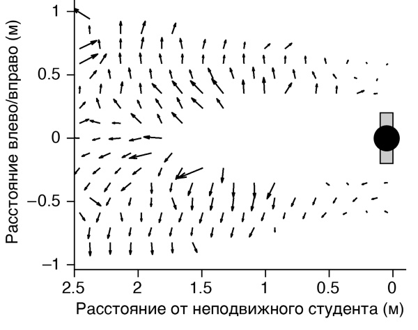 Футболоматика