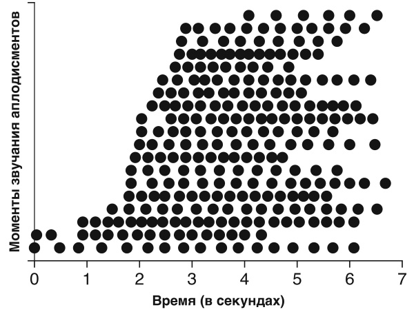 Футболоматика