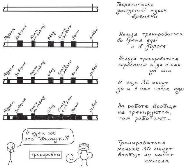 Путь джедая