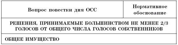 Общее собрание собственников помещений в многоквартирном доме 