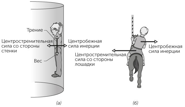 Новый физический фейерверк