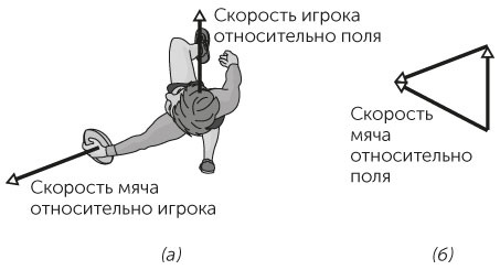 Новый физический фейерверк