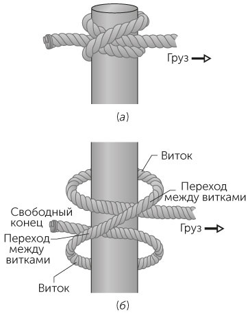 Новый физический фейерверк