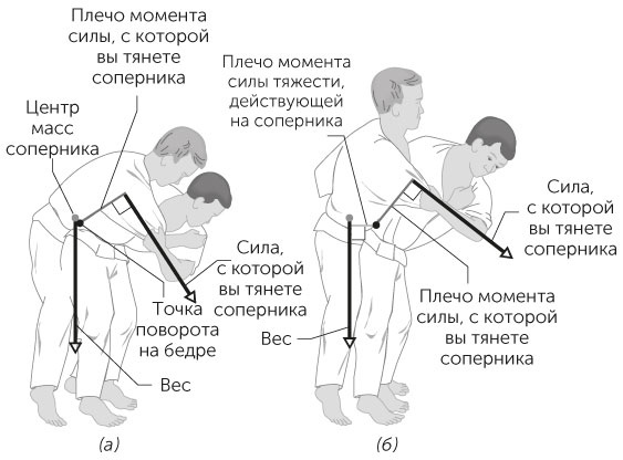 Новый физический фейерверк