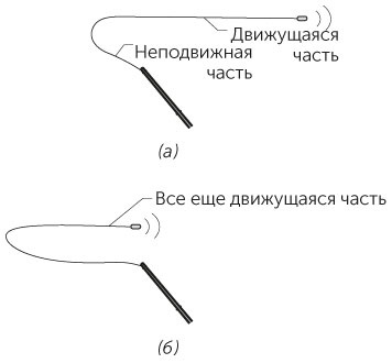 Новый физический фейерверк