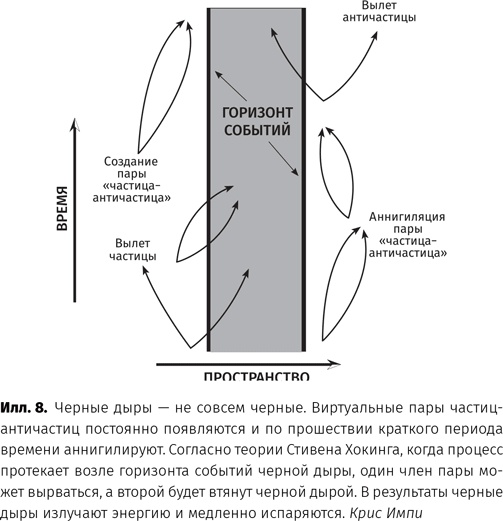 Чудовища доктора Эйнштейна