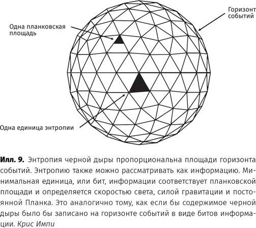 Чудовища доктора Эйнштейна