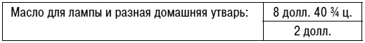 Уолден, или Жизнь в лесу