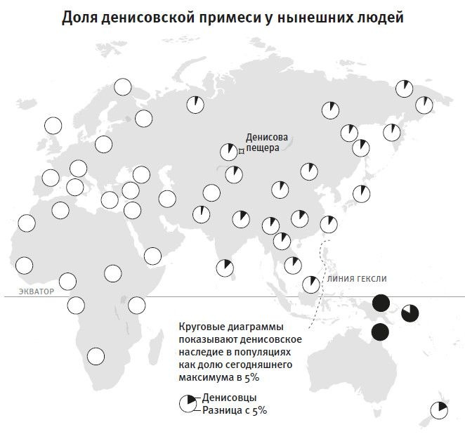 Кто мы и как сюда попали. Древняя ДНК и новая наука о человеческом прошлом