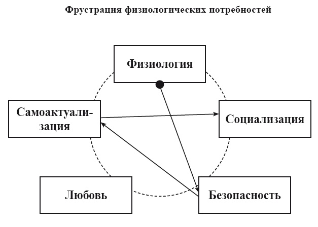 Конец терпению. Как достичь детского послушания: универсальный алгоритм