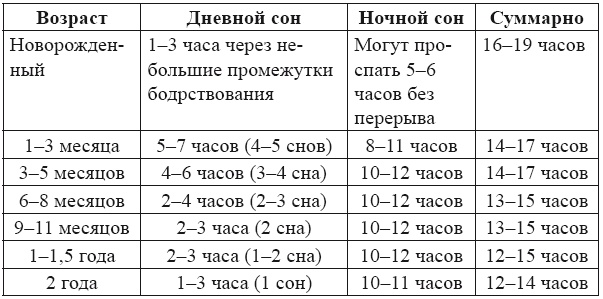 Конец терпению. Как достичь детского послушания: универсальный алгоритм