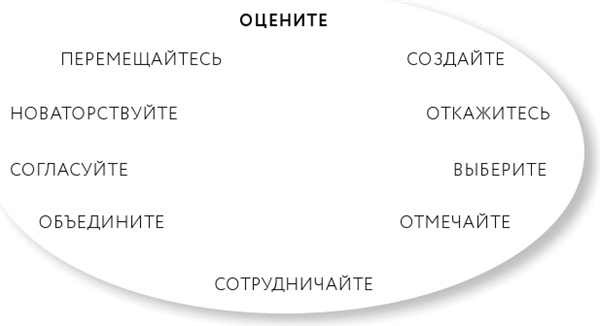 Однажды – значит никогда. Как перестать откладывать мечты на потом