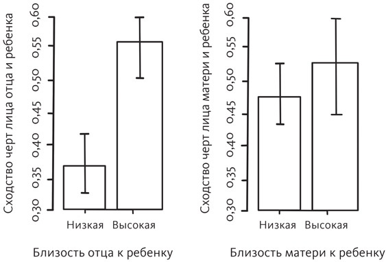 Вы и ваши гормоны. Наука о женском здоровье и гормональной контрацепции