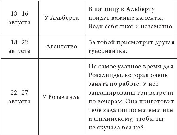 Тайна виллы «Лунный камень»