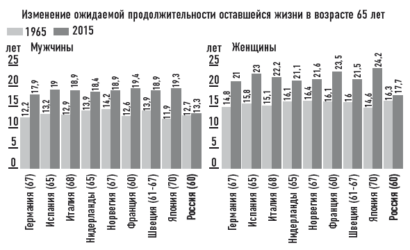 Деньговодство: руководство по выращиванию ваших денег