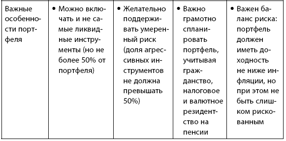 Деньговодство: руководство по выращиванию ваших денег