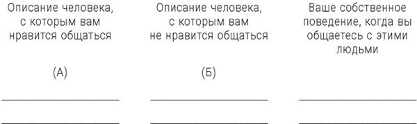 Большая энциклопедия начинающего психолога. Самоучитель