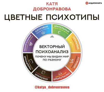 Цветные психотипы. Векторный психоанализ: почему мы видим мир по-разному - Добронравова Катя