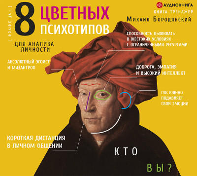 8 цветных психотипов: кто вы? - Бородянский Михаил