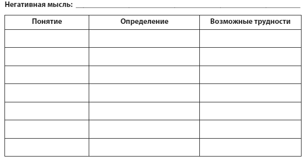 Техники когнитивной психотерапии