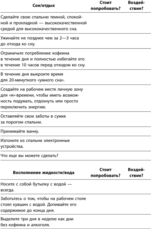 Маленькие ритуалы для больших достижений. 4 простые привычки, которые сделают вас счастливым и эффективным