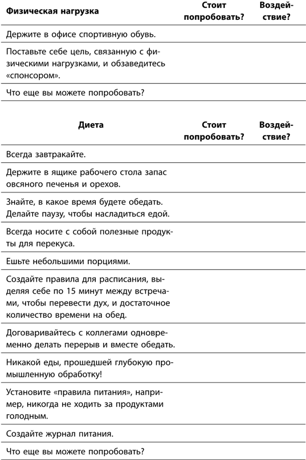 Маленькие ритуалы для больших достижений. 4 простые привычки, которые сделают вас счастливым и эффективным