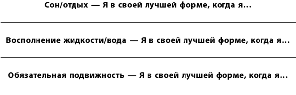 Маленькие ритуалы для больших достижений. 4 простые привычки, которые сделают вас счастливым и эффективным