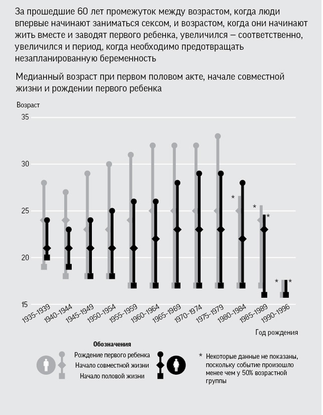 Искусство статистики. Как находить ответы в данных