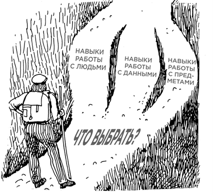 Какого цвета ваш парашют? Легендарное руководство для тех, кто экстренно ищет работу