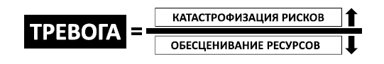 Спокойствие, только спокойствие! Как контролировать нервы, эмоции и настроение