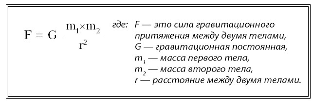 Краткая история Европы