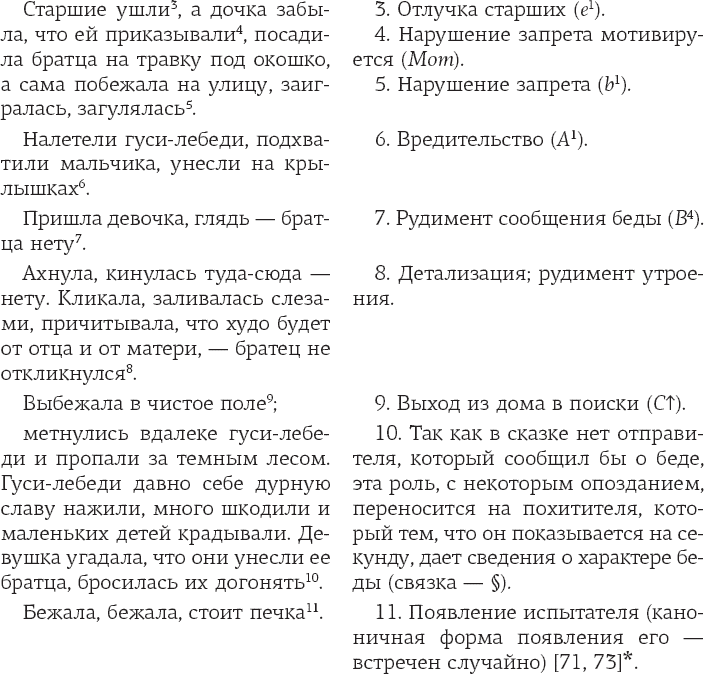 Морфология волшебной сказки. Исторические корни волшебной сказки