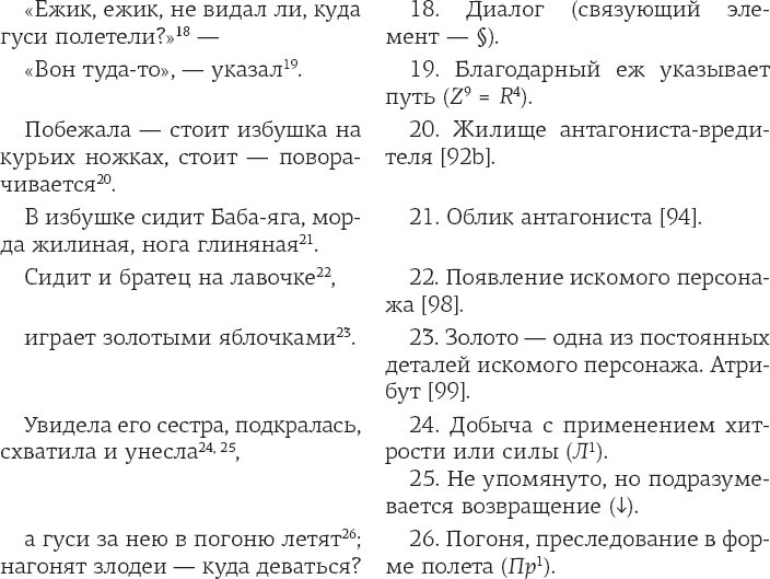 Морфология волшебной сказки. Исторические корни волшебной сказки