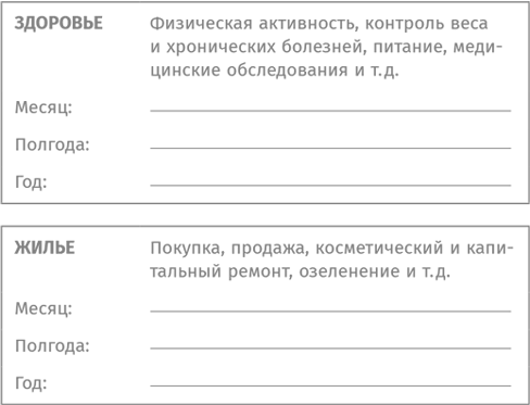 Найти баланс. 50 советов о том, как управлять временем и энергией