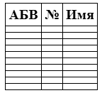 Воспитай в себе лидера 2.0