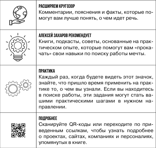 Superjob. Как найти работу в кризис и сделать карьеру