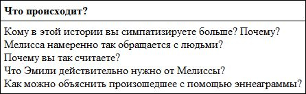 Связи между нами. 9 типов личности и как они взаимодействуют друг с другом