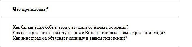 Связи между нами. 9 типов личности и как они взаимодействуют друг с другом