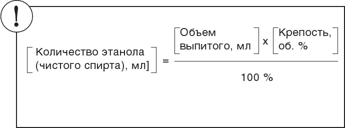 О чем молчит печень. Как уловить сигналы самого крупного внутреннего органа, который предпочитает оставаться в тени