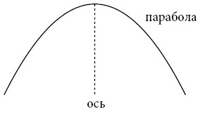 Бесконечная сила. Как математический анализ раскрывает тайны вселенной