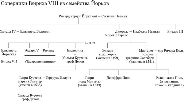 Зеркало и свет