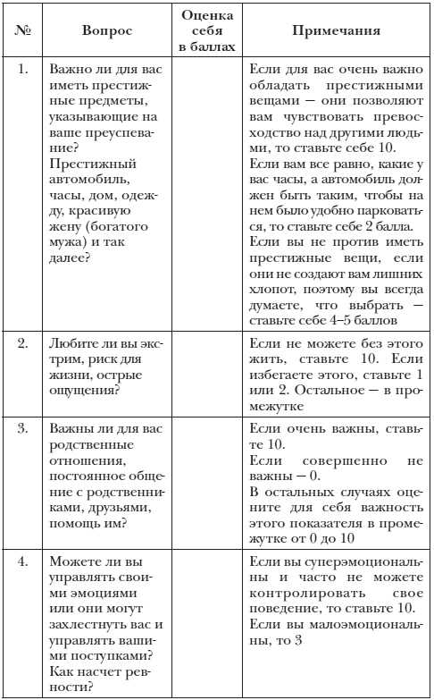 Приём «Эффективное прощение». Как очистить своё тело от всех негативных переживаний в прошлом и настоящем