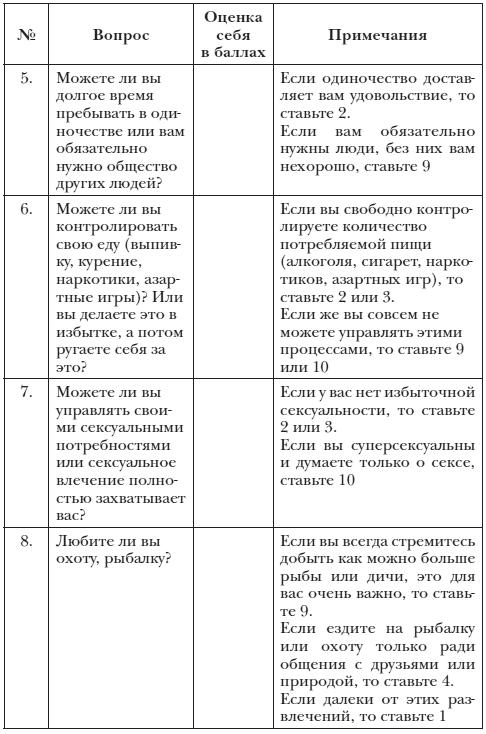 Приём «Эффективное прощение». Как очистить своё тело от всех негативных переживаний в прошлом и настоящем