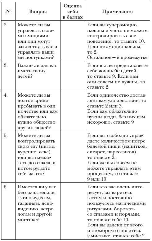 Приём «Эффективное прощение». Как очистить своё тело от всех негативных переживаний в прошлом и настоящем