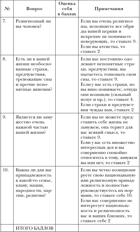 Приём «Эффективное прощение». Как очистить своё тело от всех негативных переживаний в прошлом и настоящем