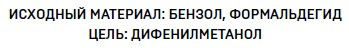 Ингредиенты. Странные химические свойства того, что мы едим, пьем и наносим на кожу